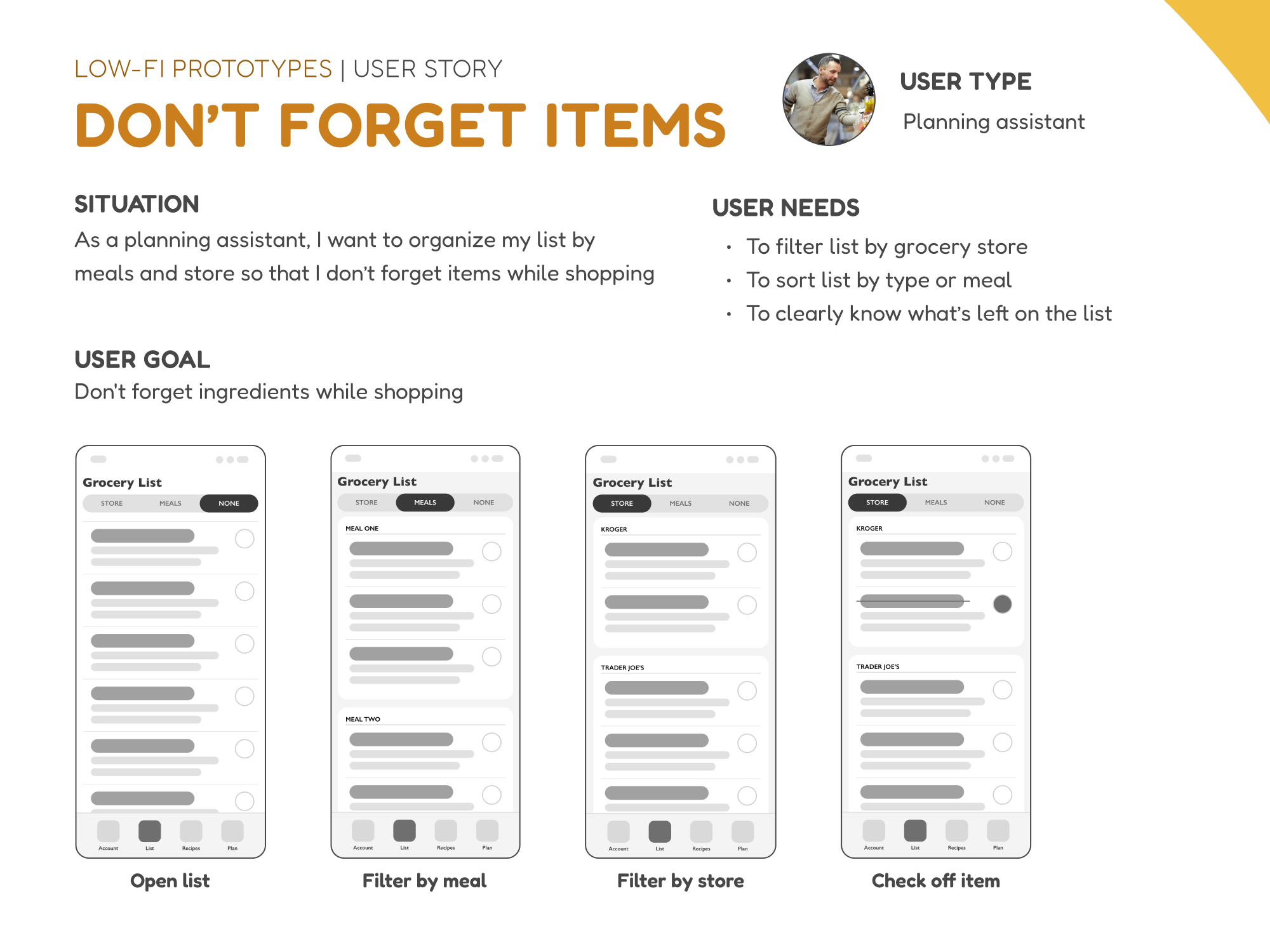 A user story for the planning assistant to not forget items. The situation is that the planning assistant wants to organize their grocery list by meals and store so that they don't forget items.