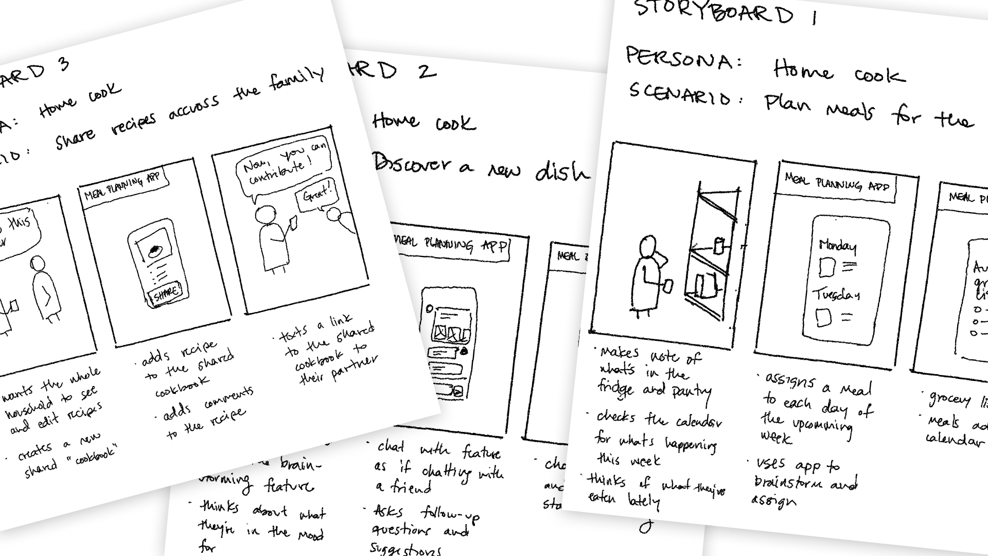 User story sketches